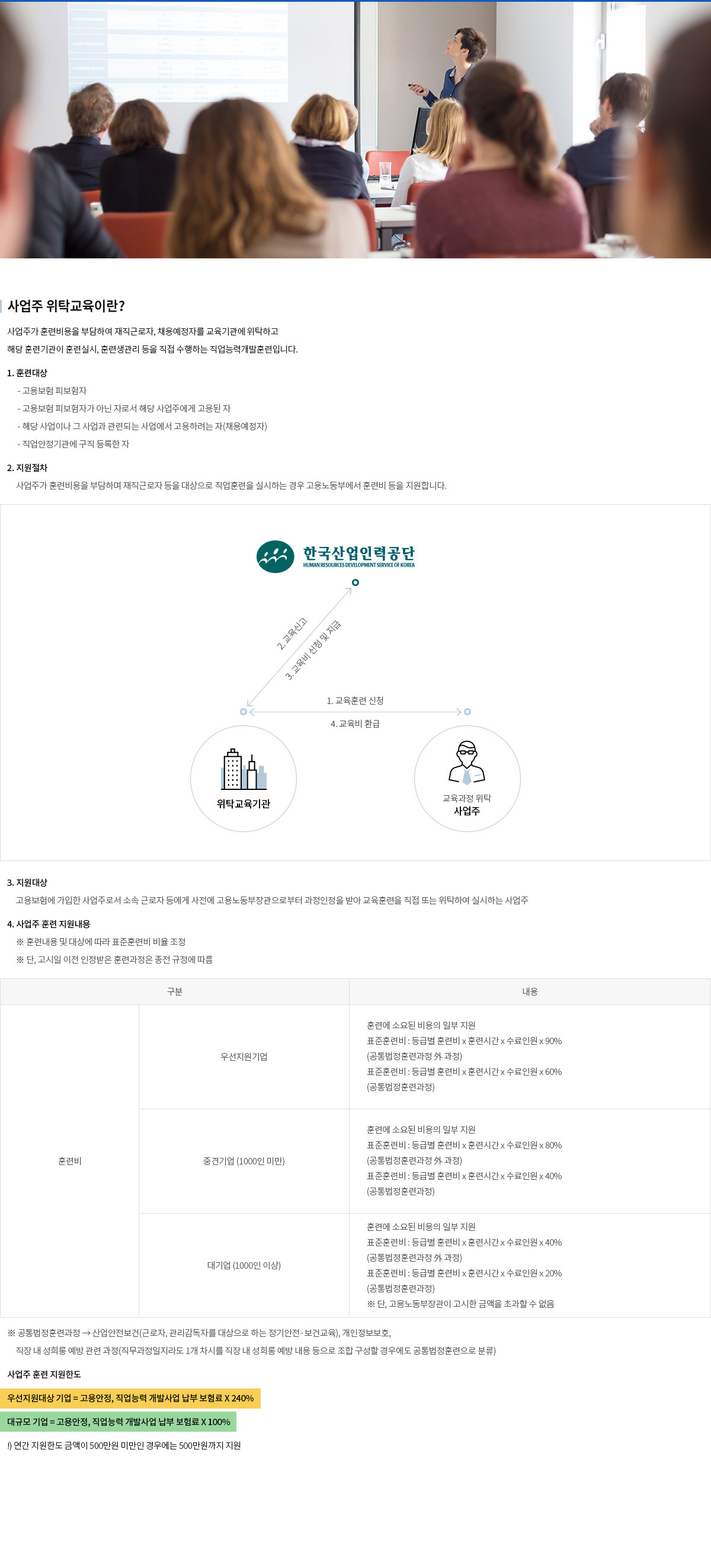 위탁교육